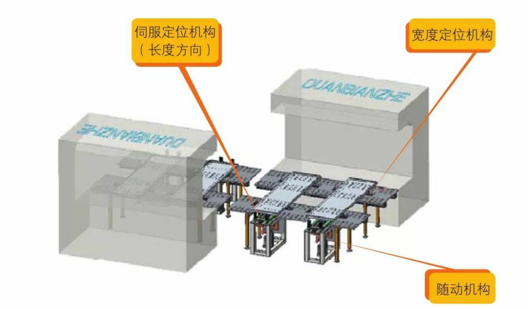 钣金加工产品在自动化及电梯行业中的应用 -星空|体育·官方版web站(中国)挑战登录极限 挥洒入口汗水