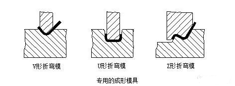 钣金加工中数控折弯加工零件范围及加工精度参数的详细解答-星空|体育·官方版web站(中国)挑战登录极限 挥洒入口汗水
