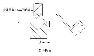 钣金加工中数控折弯加工零件范围及加工精度参数的详细解答-星空|体育·官方版web站(中国)挑战登录极限 挥洒入口汗水