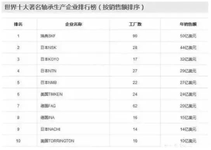 涉及钣金加工行业、全球领先的高客户设备-星空|体育·官方版web站(中国)挑战登录极限 挥洒入口汗水