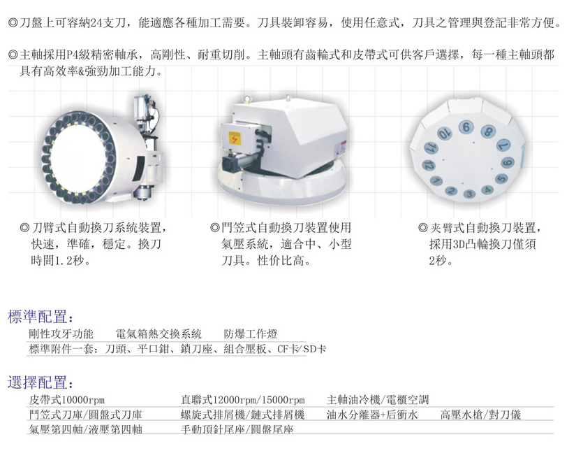 CNC-VMC1165-星空|体育·官方版web站(中国)挑战登录极限 挥洒入口汗水